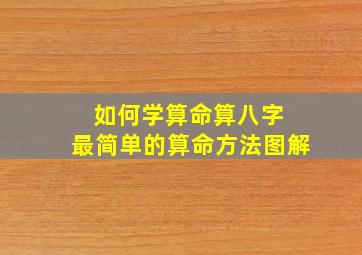 如何学算命算八字 最简单的算命方法图解